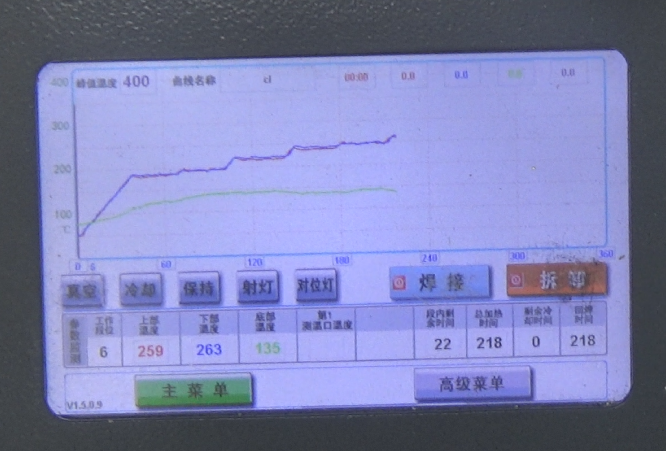 溫度曲線 溫度曲線
