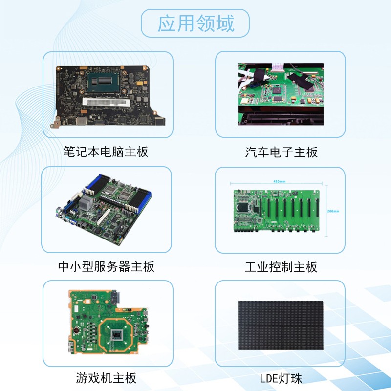 圖片關(guān)鍵詞 圖片關(guān)鍵詞