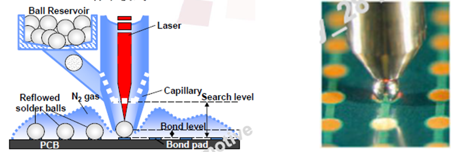 圖片關鍵詞 圖片關鍵詞